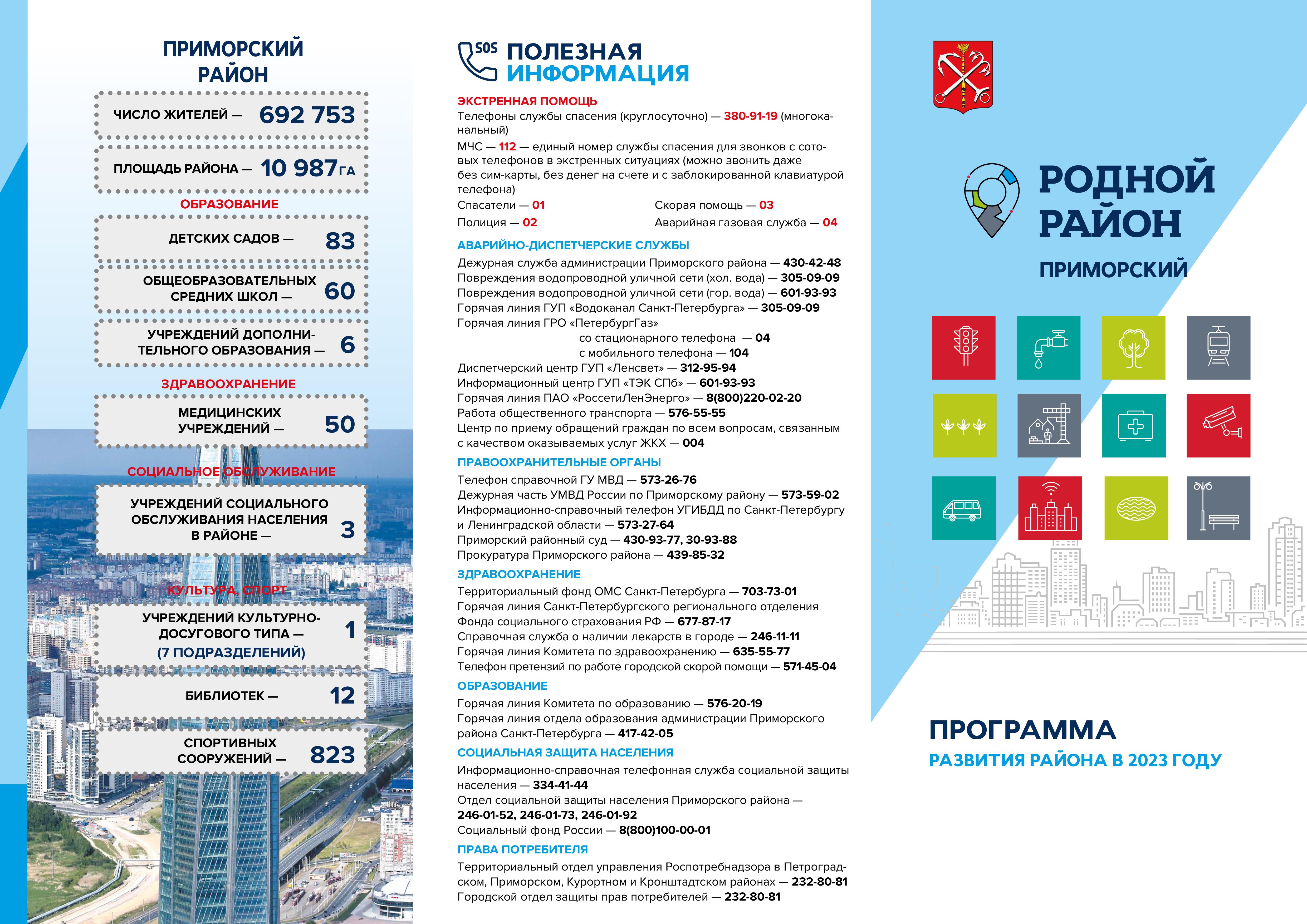 Родной район Приморский. Программа развития на 2023 год