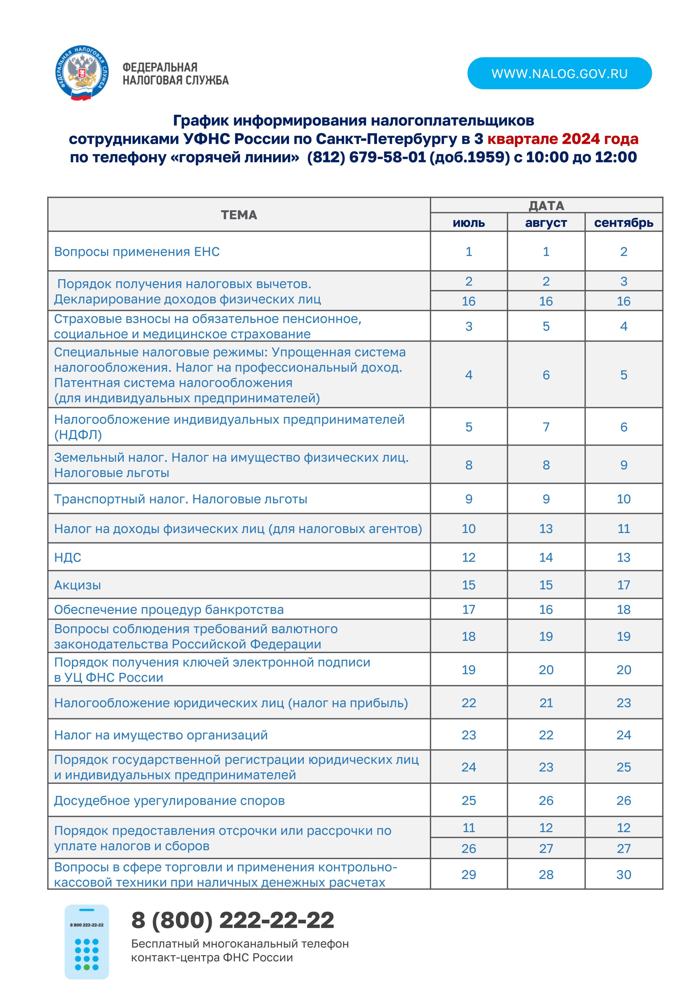 Информация для налогоплательщиков от ИФНС №26